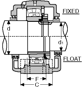  SAF-322..ROLLER CONSOLIDATED BEARING