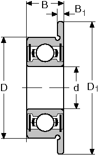  F61701-2RS CONSOLIDATED BEARING