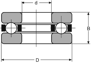  1012 CONSOLIDATED BEARING