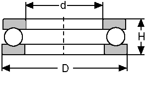  BT-100-437 CONSOLIDATED BEARING