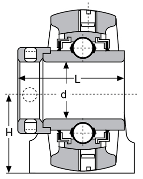  SYH-8X CONSOLIDATED BEARING