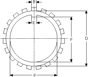  MBL-30 CONSOLIDATED BEARING