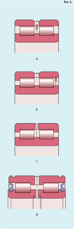 четыре стандартных типа однорядных радиальных бессепараторных роликоподшипников