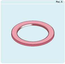 Свободные кольца, принадлежащие к серии GS