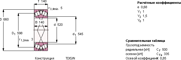  BT2-8001/HA3