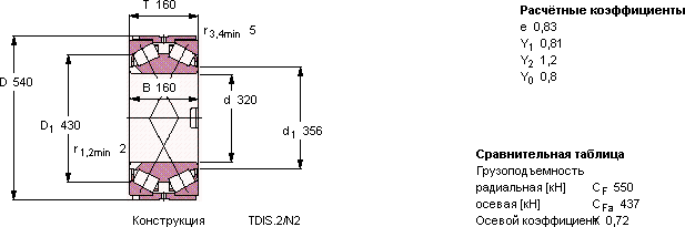  BT2-8017/HA3