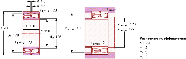 Подшипник 3612 размеры характеристики