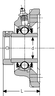  FY-112X CONSOLIDATED BEARING