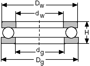  MW-5 1/2 CONSOLIDATED BEARING