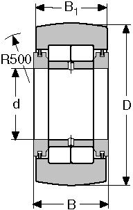  NUTR-15 CONSOLIDATED BEARING