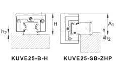  KUVE35-SB-ZHP INA