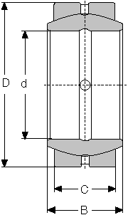  GE-17-ES CONSOLIDATED BEARING